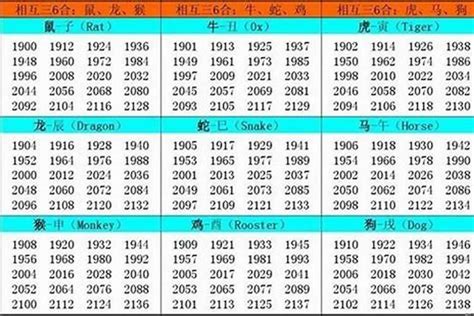 1986 属相|1986年属什么生肖 1986年出生是什么命